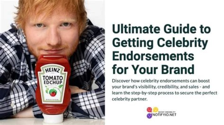 Discover The Secrets Of BMW Celebrity Endorsements