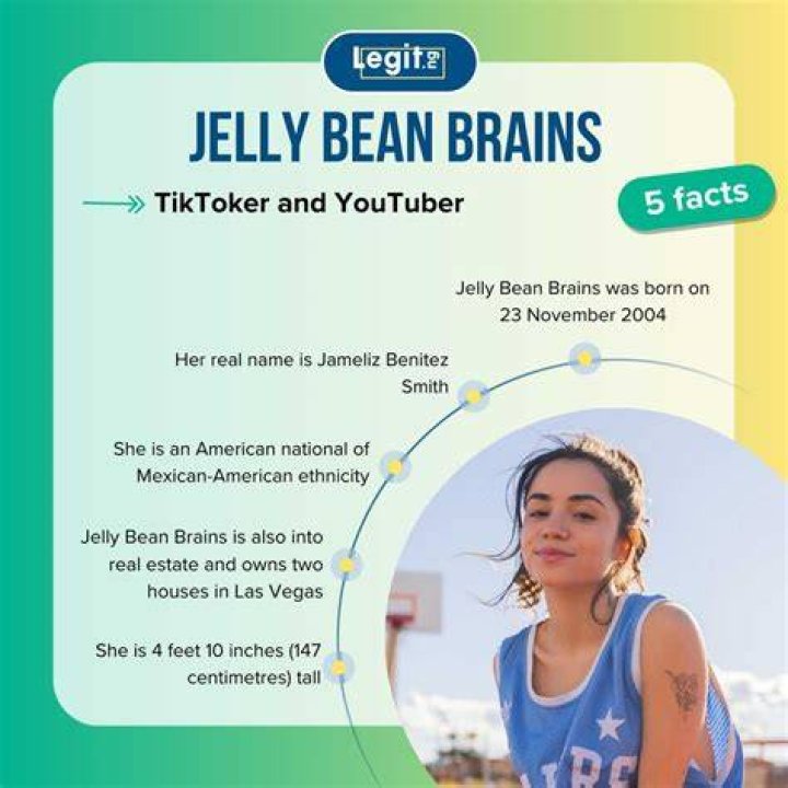 Discoveries From The Jellybeanbrains Leaks