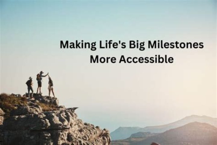 Unlocking Milestones, Achievements, And Potential