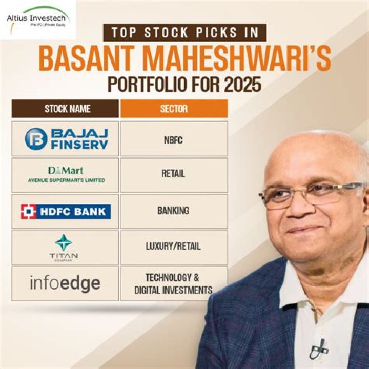 Unveiling The Net Worth Secrets Of Basant Maheshwari: Discoveries And Insights